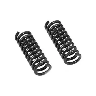 فنر لول جلو تیبا رایاگستر – تعادل، نرمی و دوام با ضمانت اصالت از آف‌پارت